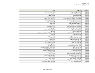 نتيجة تنسيق المرحلة الثانية للثانوية العامة