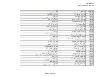 نتيجة تنسيق المرحلة الثانية للثانوية العامة