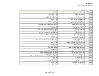 نتيجة تنسيق المرحلة الثانية للثانوية العامة