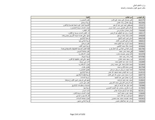 نتيجة تنسيق المرحلة الثانية للثانوية العامة