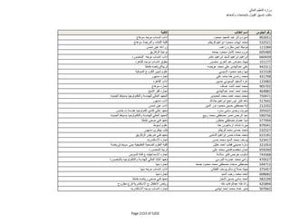 نتيجة تنسيق المرحلة الثانية للثانوية العامة