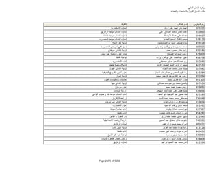 نتيجة تنسيق المرحلة الثانية للثانوية العامة