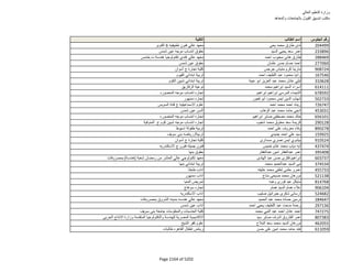 نتيجة تنسيق المرحلة الثانية للثانوية العامة