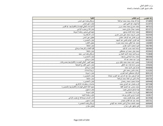 نتيجة تنسيق المرحلة الثانية للثانوية العامة