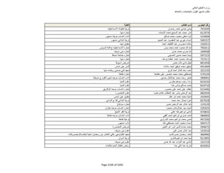 نتيجة تنسيق المرحلة الثانية للثانوية العامة