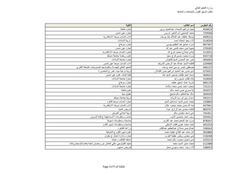 نتيجة تنسيق المرحلة الثانية للثانوية العامة