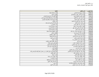 نتيجة تنسيق المرحلة الثانية للثانوية العامة