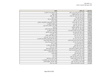 نتيجة تنسيق المرحلة الثانية للثانوية العامة