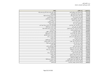 نتيجة تنسيق المرحلة الثانية للثانوية العامة
