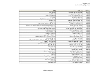 نتيجة تنسيق المرحلة الثانية للثانوية العامة