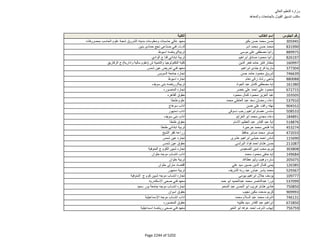 نتيجة تنسيق المرحلة الثانية للثانوية العامة