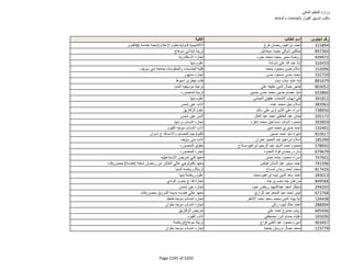 نتيجة تنسيق المرحلة الثانية للثانوية العامة
