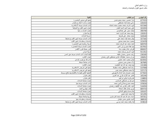 نتيجة تنسيق المرحلة الثانية للثانوية العامة