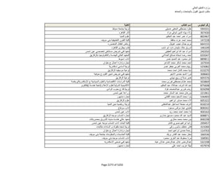 نتيجة تنسيق المرحلة الثانية للثانوية العامة