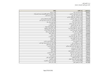 نتيجة تنسيق المرحلة الثانية للثانوية العامة