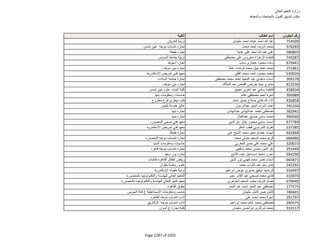 نتيجة تنسيق المرحلة الثانية للثانوية العامة