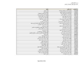 نتيجة تنسيق المرحلة الثانية للثانوية العامة