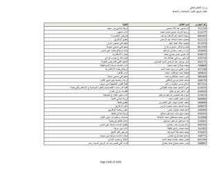 نتيجة تنسيق المرحلة الثانية للثانوية العامة