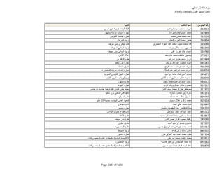 نتيجة تنسيق المرحلة الثانية للثانوية العامة