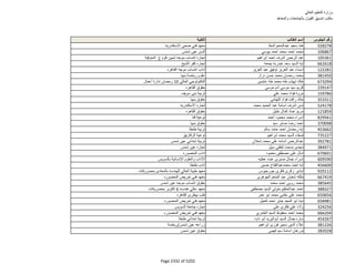 نتيجة تنسيق المرحلة الثانية للثانوية العامة