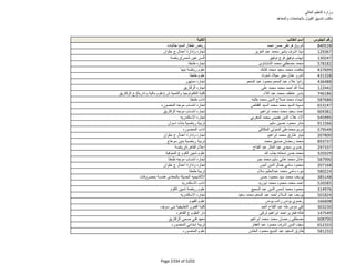 نتيجة تنسيق المرحلة الثانية للثانوية العامة