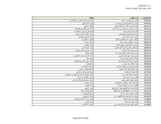 نتيجة تنسيق المرحلة الثانية للثانوية العامة