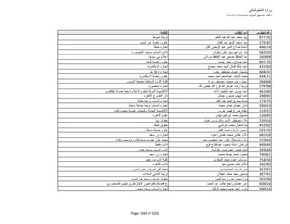 نتيجة تنسيق المرحلة الثانية للثانوية العامة