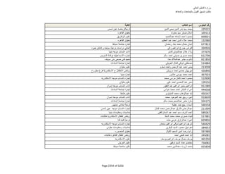 نتيجة تنسيق المرحلة الثانية للثانوية العامة
