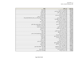 نتيجة تنسيق المرحلة الثانية للثانوية العامة