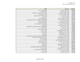 نتيجة تنسيق المرحلة الثانية للثانوية العامة