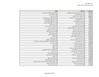 نتيجة تنسيق المرحلة الثانية للثانوية العامة