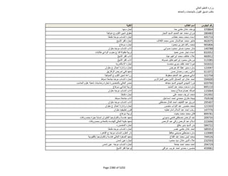 نتيجة تنسيق المرحلة الثانية للثانوية العامة