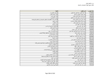 نتيجة تنسيق المرحلة الثانية للثانوية العامة
