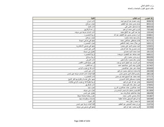 نتيجة تنسيق المرحلة الثانية للثانوية العامة