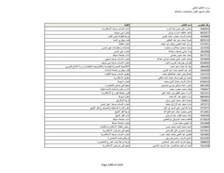 نتيجة تنسيق المرحلة الثانية للثانوية العامة