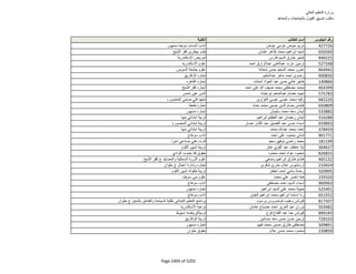 نتيجة تنسيق المرحلة الثانية للثانوية العامة