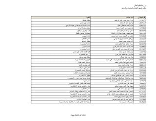 نتيجة تنسيق المرحلة الثانية للثانوية العامة