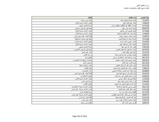 نتيجة تنسيق المرحلة الثانية للثانوية العامة