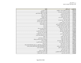 نتيجة تنسيق المرحلة الثانية للثانوية العامة