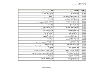 نتيجة تنسيق المرحلة الثانية للثانوية العامة