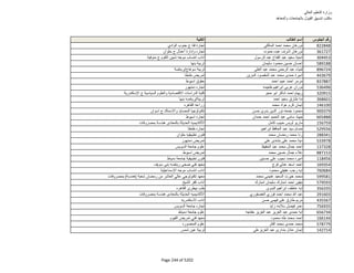نتيجة تنسيق المرحلة الثانية للثانوية العامة