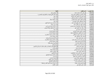 نتيجة تنسيق المرحلة الثانية للثانوية العامة