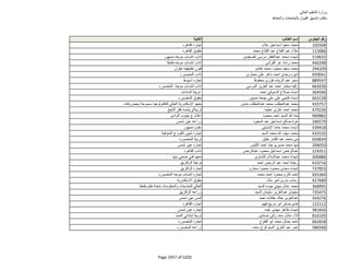 نتيجة تنسيق المرحلة الثانية للثانوية العامة