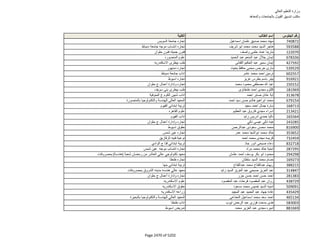 نتيجة تنسيق المرحلة الثانية للثانوية العامة