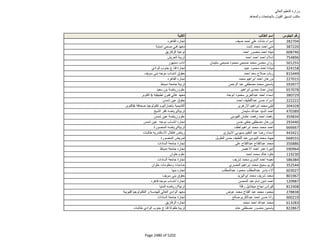 نتيجة تنسيق المرحلة الثانية للثانوية العامة