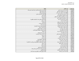 نتيجة تنسيق المرحلة الثانية للثانوية العامة