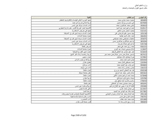 نتيجة تنسيق المرحلة الثانية للثانوية العامة