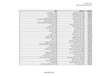 نتيجة تنسيق المرحلة الثانية للثانوية العامة