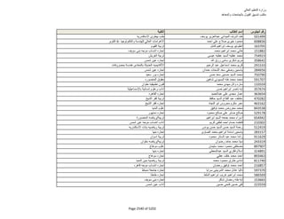 نتيجة تنسيق المرحلة الثانية للثانوية العامة