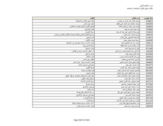 نتيجة تنسيق المرحلة الثانية للثانوية العامة